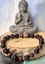 Bracelets d'ancrage